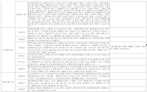 小楠旗袍爆料视频大全最新,揭秘旗袍之美与时尚潮流